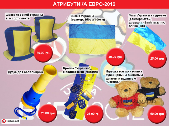 Полный комплект фанатской атрибутики Евро-2012, купленный в официальных...
