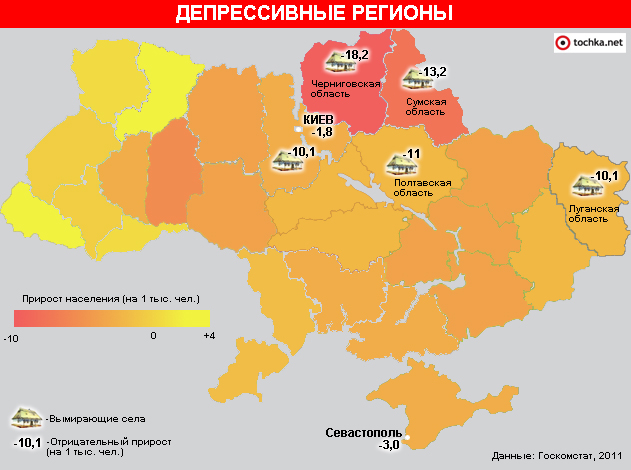 Инфографика: население Украины