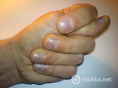 Жесты в разных странах