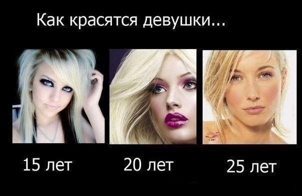 Возраст, макияж и естественность Возраст, макияж и естественность