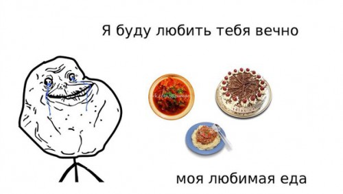 Конкурсы про кошек Конкурсы про кошек