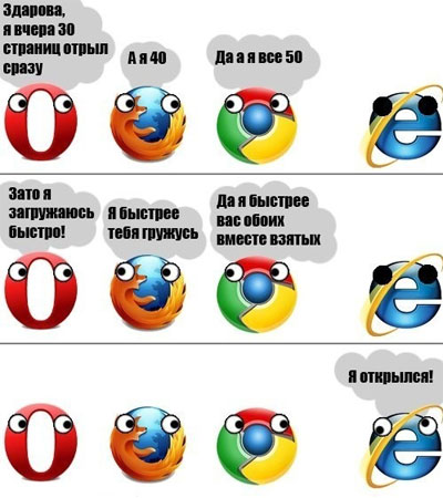Конкурсы в школу для парней Конкурсы в школу для парней