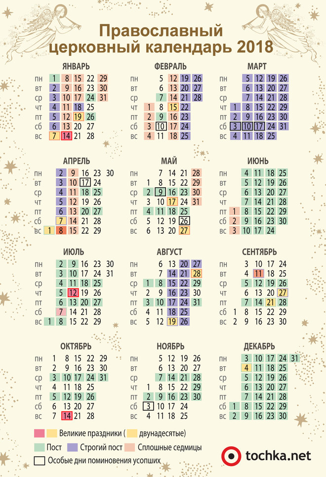 Православный церковный календарь на 2018 год. Все праздники и посты Православный церковный календарь на 2018 год. Все праздники и посты