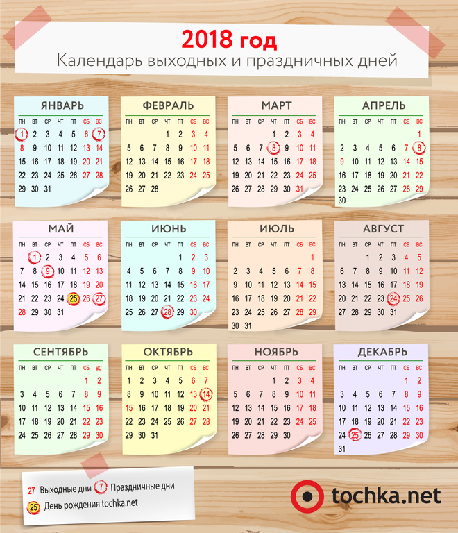 Знаменательные дни и праздники Знаменательные дни и праздники