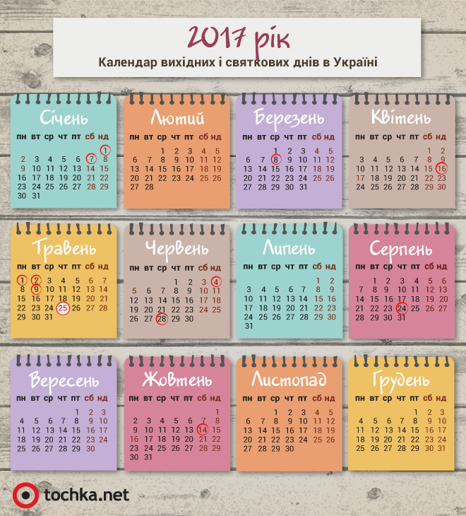 Как отдыхаем праздники в 2010 году