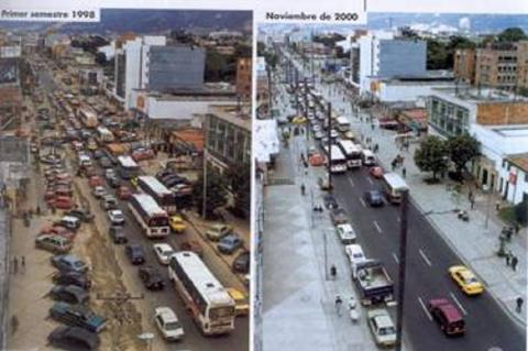 Богота до и после Пеньялосы