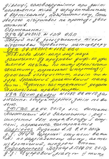 Документы медицинской экспертизы Луценко
