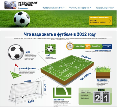 Эмбуш-маркетинг к Евро-2012
