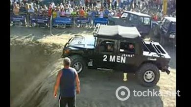 хаммер тест