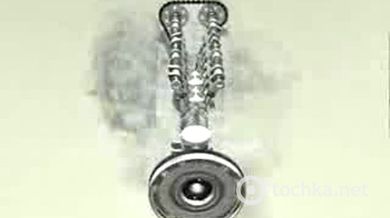 Принцип работы двигателя внутреннего сгорания