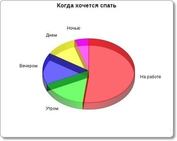 открытки с днем друзей