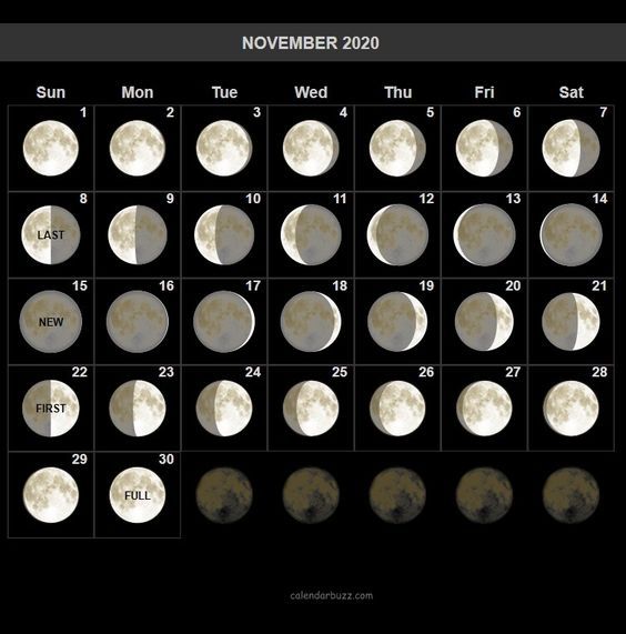 лунный календарь на ноябрь 2020