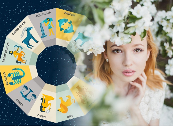 Гороскоп на 15 квітня 2023 року для всіх знаків зодіаку