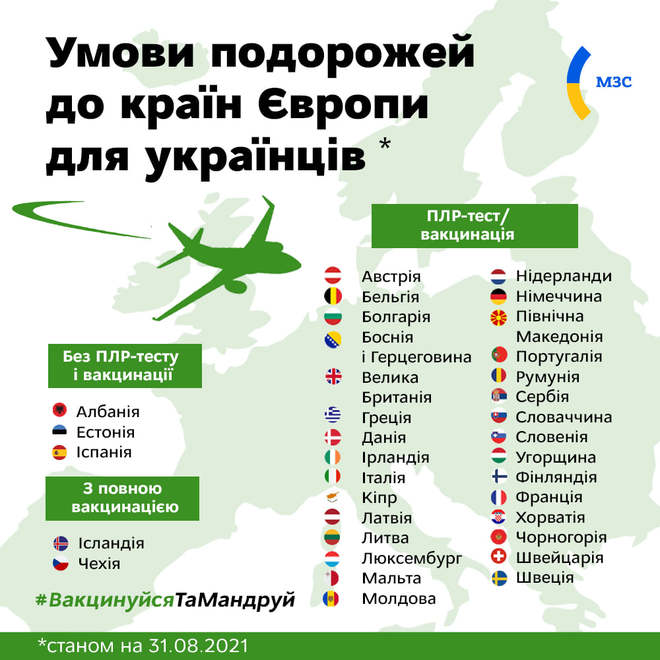 Открытые Страны На Новый Год
