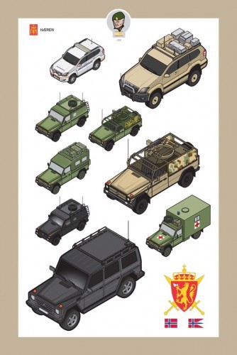 Атрибуты армии