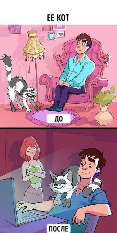 Жизнь до и после