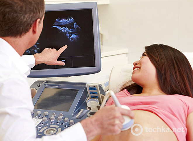 Когда надо делать УЗИ