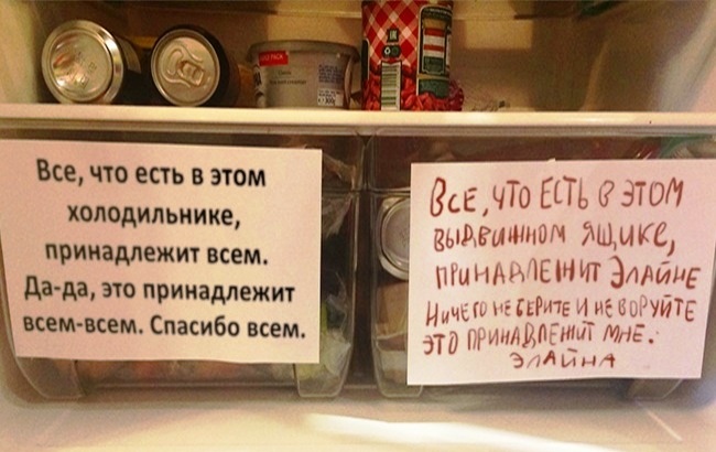 ТОП лучших объявлений