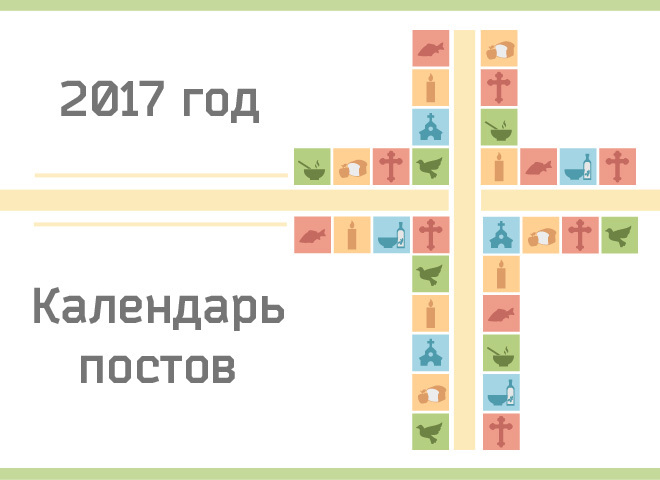 Календар православних постів і трапез на 2017 рік