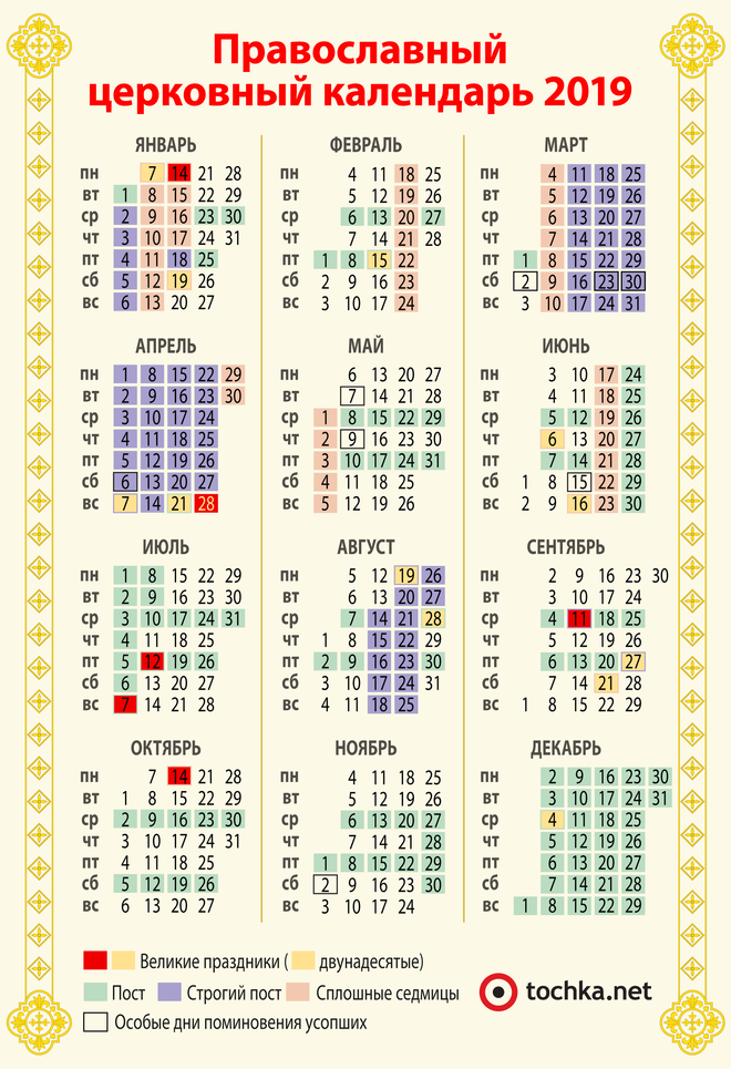 Pravoslavnyj Cerkovnyj Kalendar Na Kazhdyj Den Na 2019 God