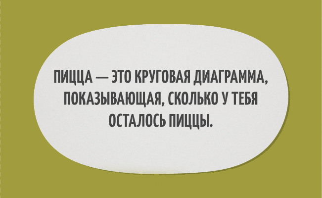 Подборка прикольных картинок с текстом