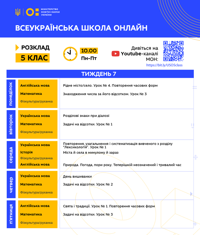 7 тиждень Всеукраїнської школи онлайн: розклад уроківа