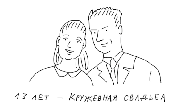 Свадьбы бывают разные