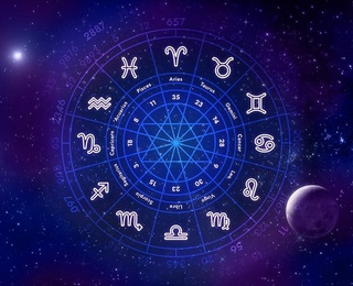 Гороскоп на 22 грудня 2025 року для всіх знаків зодіаку