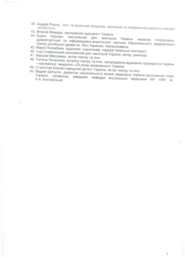 Заява в защиту театра на подоле