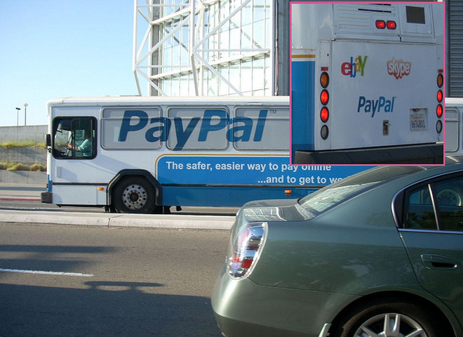 PayPal 