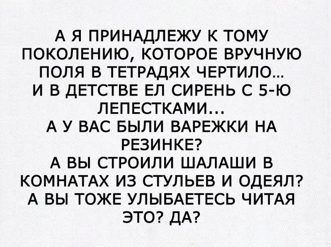 ТОП лучших объявлений