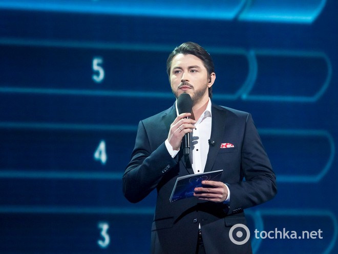 Сергій Притула