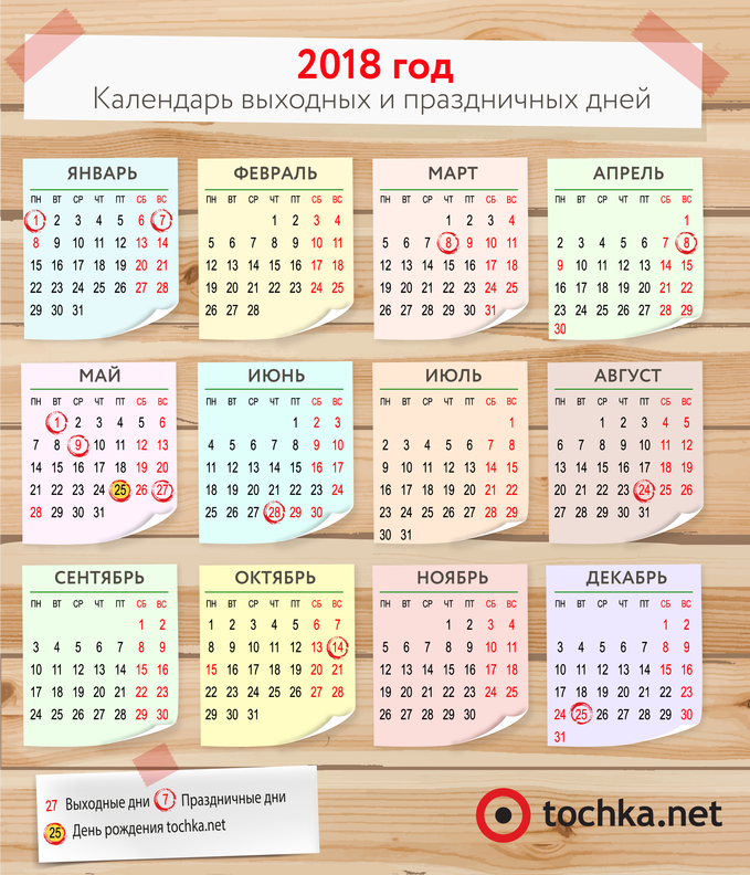 Календарь праздников и выходных на 2018 год в Украине