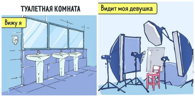 Разные взгляды на одну и ту же ситуацию