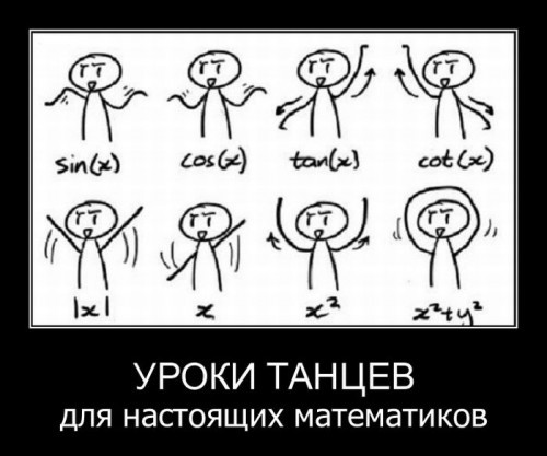 Прикольные демотиваторы