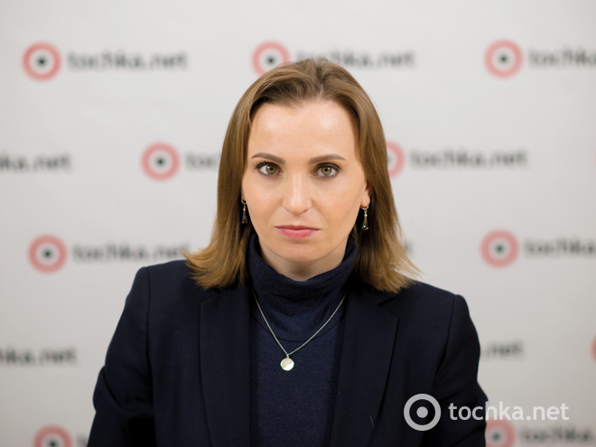 Анна Мачух