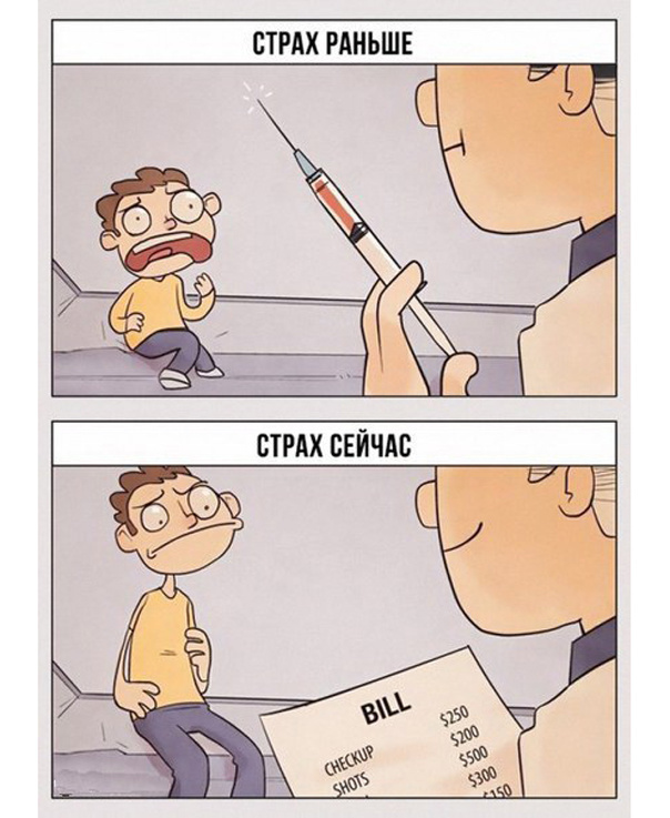 Как изменился мир за несколько лет