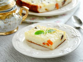 Введите название блюда Введите название блюда