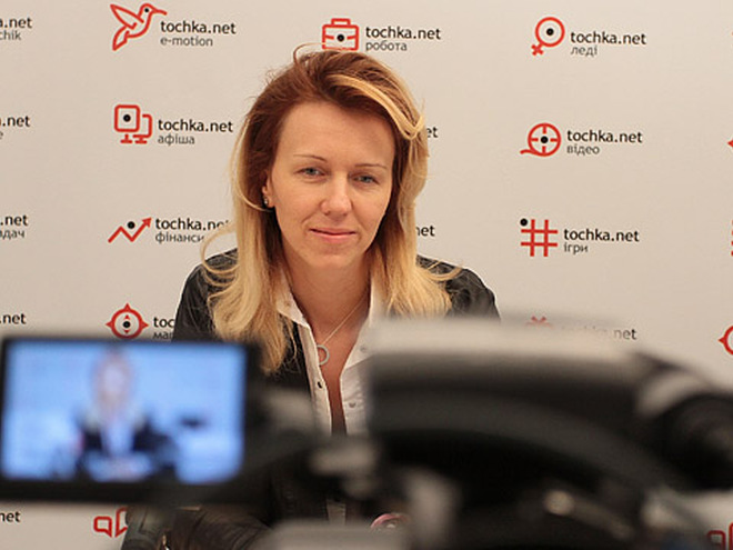 Анна Бублик