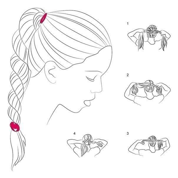 Женские стрижки и прически на средние волосы : схемы и фото