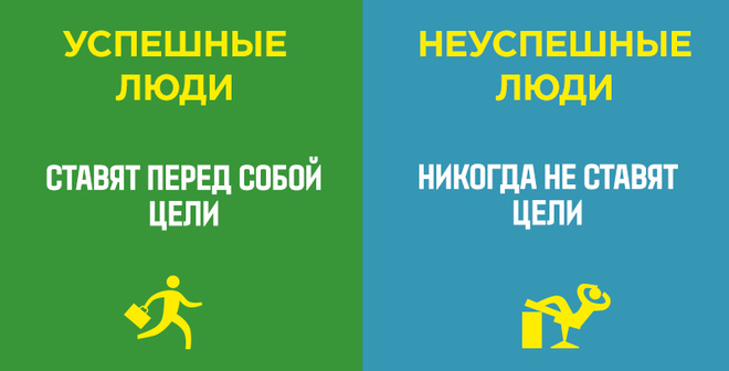 ТОП 15 отличий успешных людей от неудачников