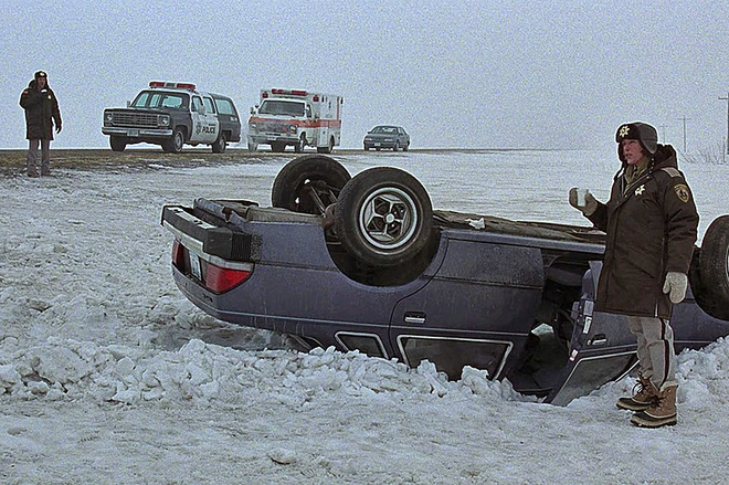 Фильмы про зиму