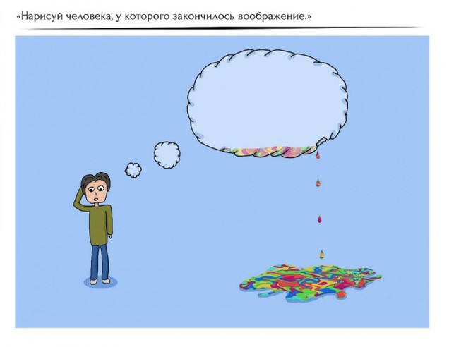 Нарисуйте, пожалуйста