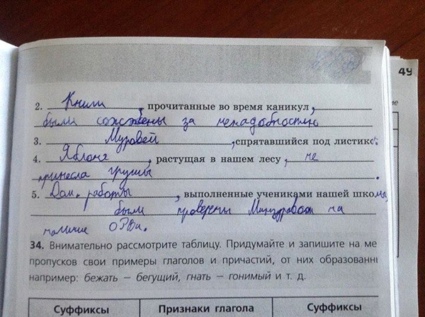 ТОП лучших детских записок