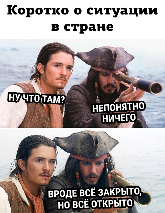 Ситуация в стране