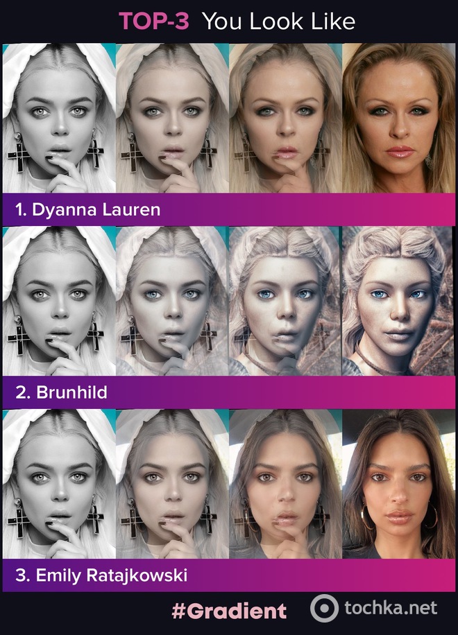 Приложение Gradient: на кого похожа Алина Гросу