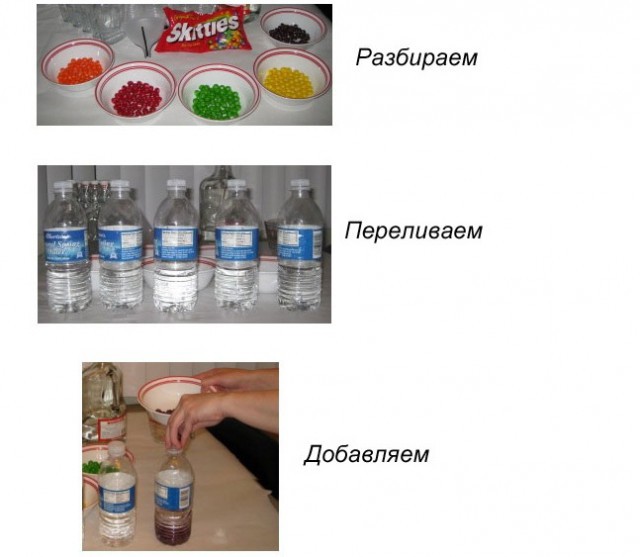 Рецепт алко радуги