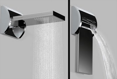 потешные гаджеты