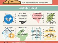 Арт-пікнік Слави Фролової