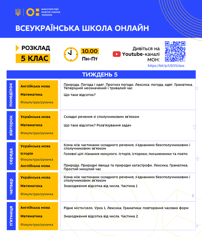 5 неделя Всеукраинской школы онлайн: расписание уроков